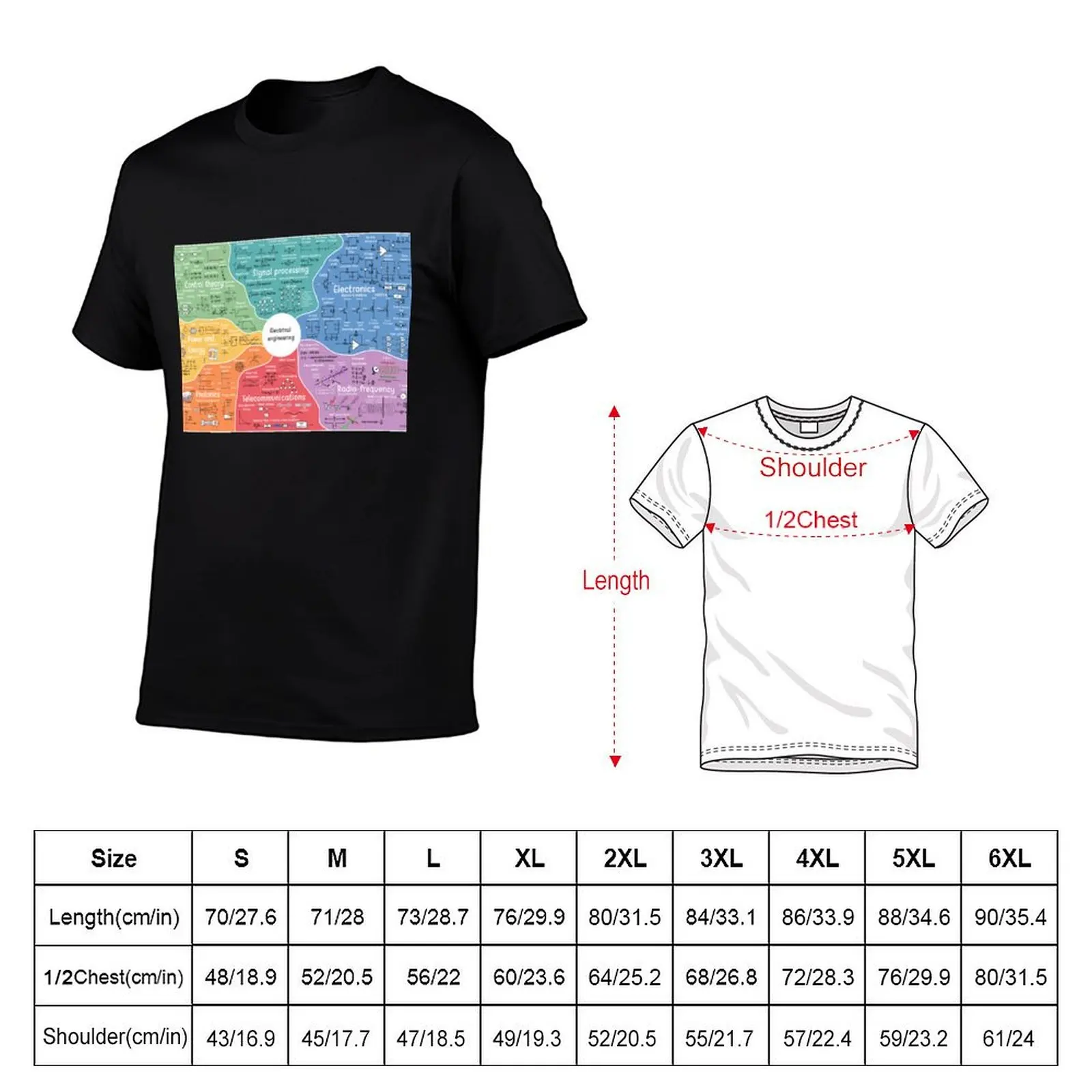 The Map of Electrical Engineering T-Shirt vintage anime shirt essential t shirt basketball graphic tees mens designer clothes