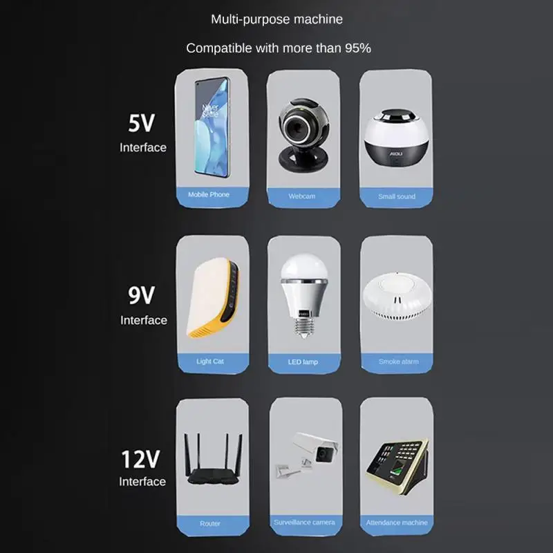 Mini Ononderbroken DC Back-Up Voedingscapaciteit 10400/8800Mah-Ups Router Optische Modem Ingebouwde Adapter 5V 9V 12V Eu Plug