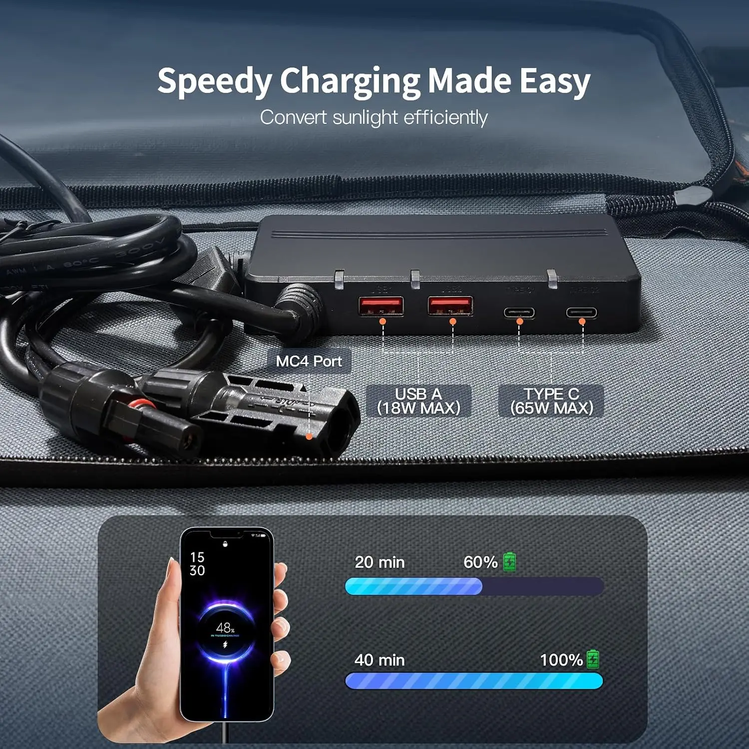 200 Watt Portable Solar Panel for Power Station Generator, 19.8V IP65 Waterproof 4 Kickstands Foldable Solar Panel