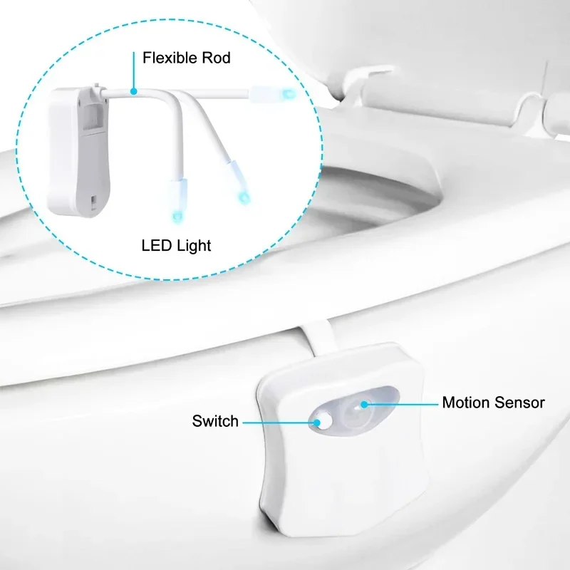 Toilet Night Light PIR Motion Sensor LED Light Toilet Bowl Light Washroom Night Lamp Battery-powered 7 Colors Changing Toilet