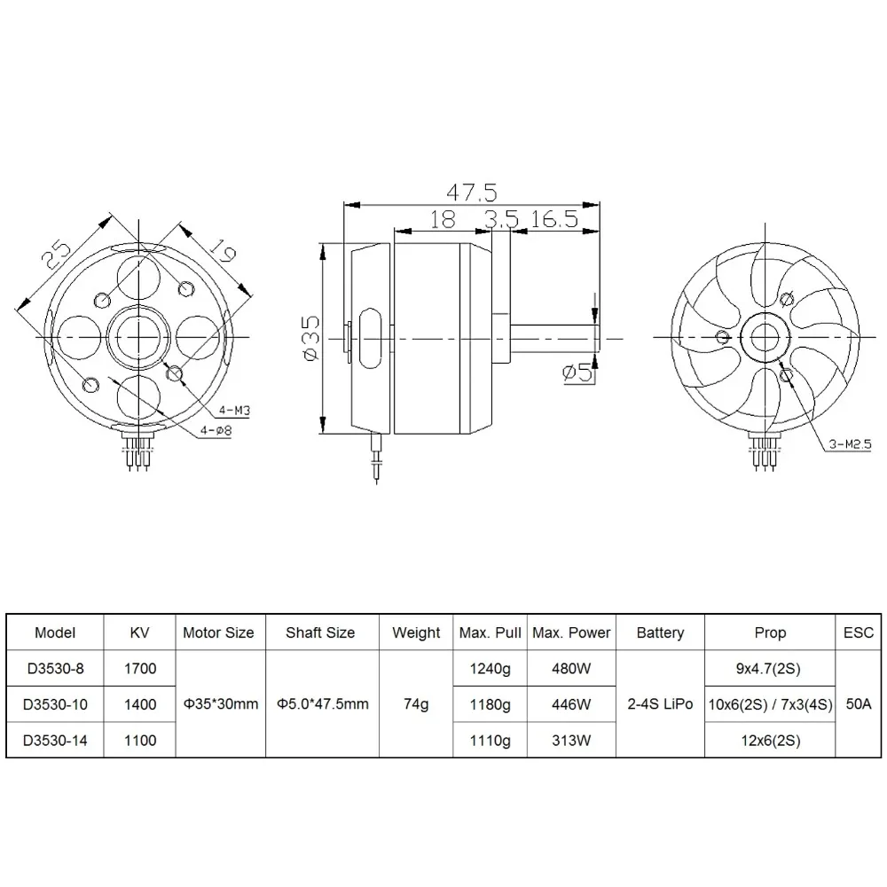 DYS Aeromodel 2225 2822 2212 2826 2830 2836 3530 3536 3542 3548 Bürstenloser Motor für RC Multicopters Flugzeug Starrflügelflugzeuge – Detail 12