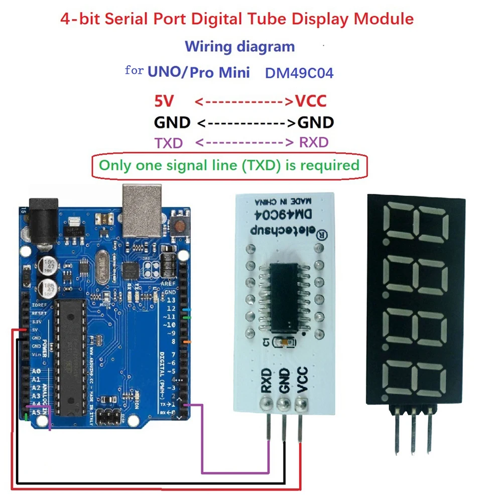 UART TTL 직렬 포트 디지털 튜브 디스플레이 모듈, TM1650 MAX7219 TM1637 74HC595, Arduino NODEMCU Pi용, 4 비트