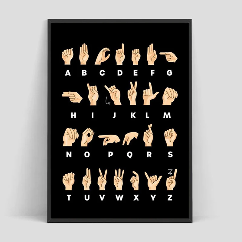 

Gesture Poster Abstract Painting Posters for Room Decor Man Decorative Wall Prints Home and Decoration Vintage Minimalist