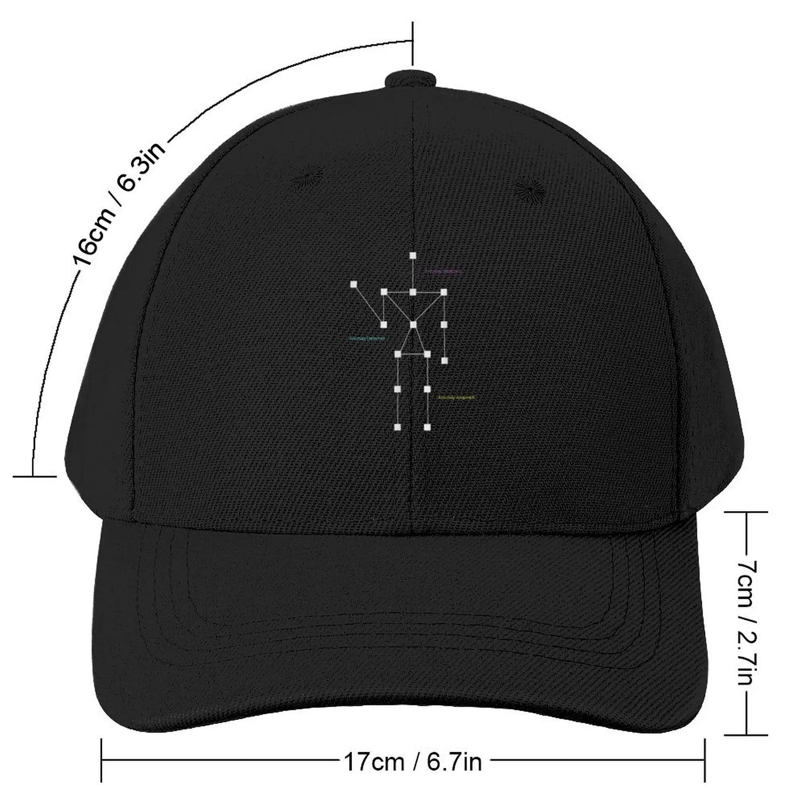 Anomaly Detected SLS Ghost Hunting Funny Paranormal Baseball Cap Hip Hop Trucker Cap Mens Tennis Women's