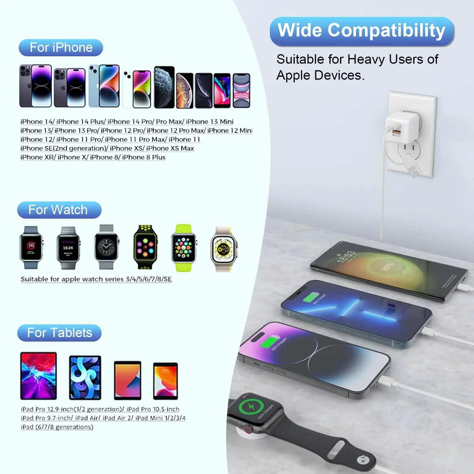 สายชาร์จข้อมูลแบบ4-in-2 USB สำหรับที่ชาร์จนาฬิกา iPhone สายแม่เหล็ก iWatch Type-C สายชาร์จเร็วคุณภาพสูง