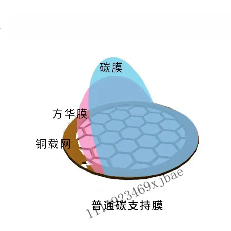 

50pcs 100-400 Mesh Imported Copper Grid Common Carbon Film TEM Carrier Mesh Supporting Film