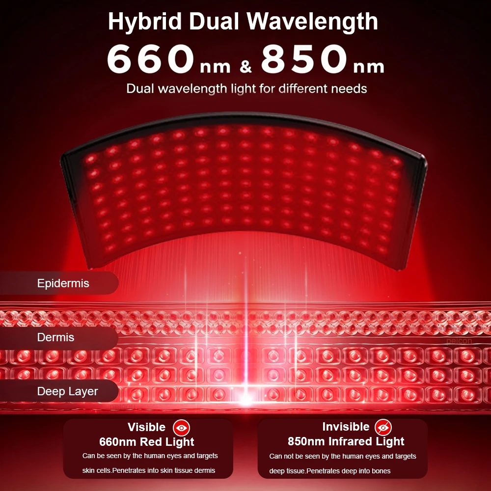 อุปกรณ์บำบัดด้วยแสงสีแดง โคมไฟ - Red Light Therapy Torch 660Nm บทวิจารณ์และราคา