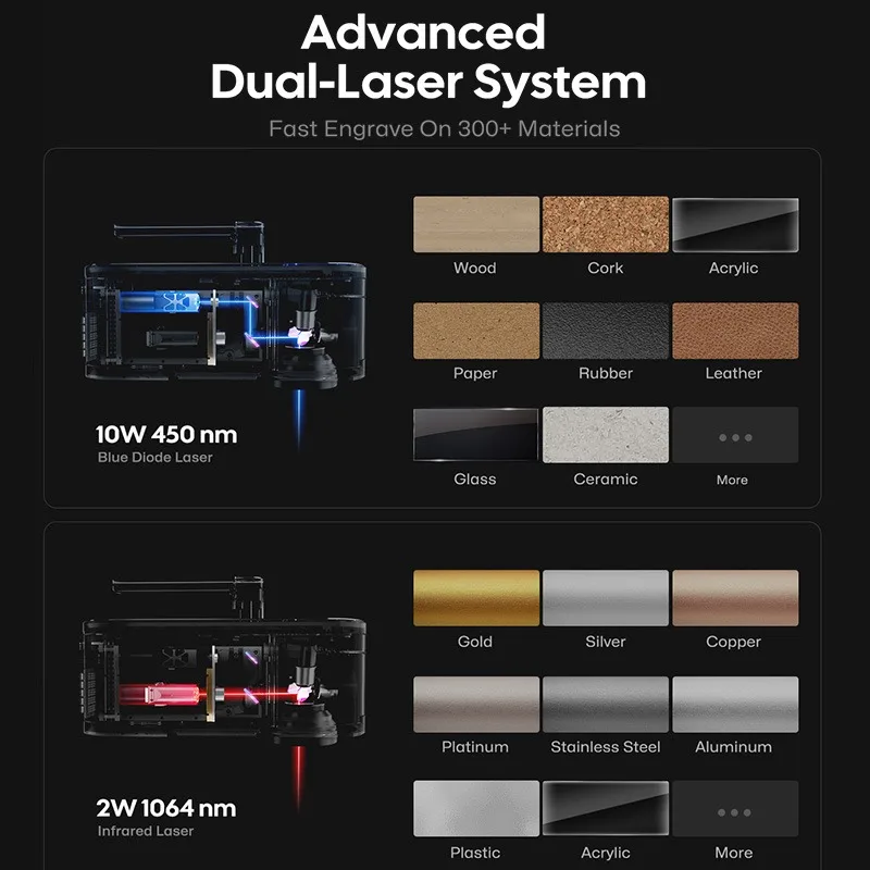 الذكية شاشة LED تعمل باللمس LP4 الشريحة الليزر حفارة طبقة النقش قطع المحمولة آلة الحفر بالليزر الصغيرة لجميع المواد