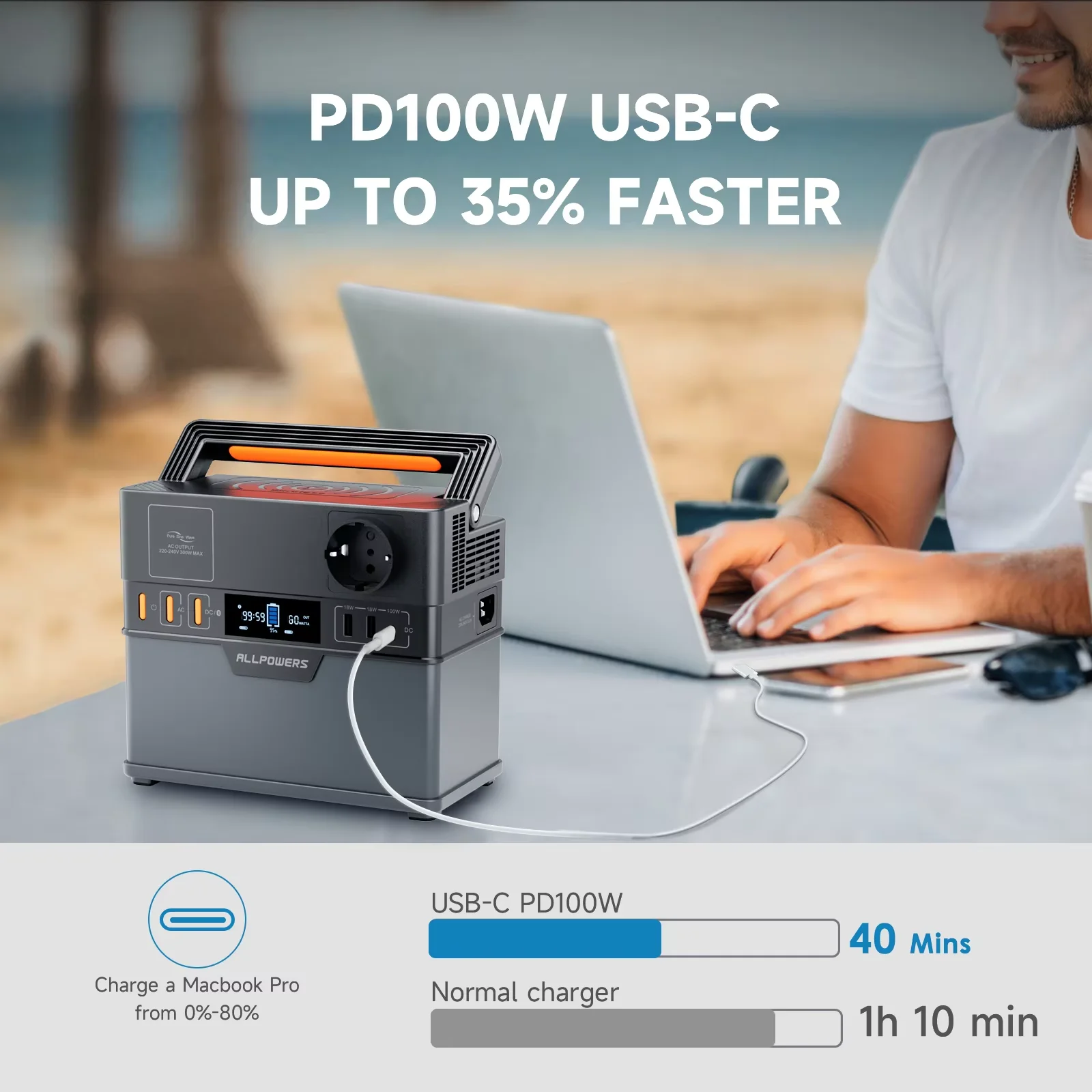 ALLPOWERS S300 PLUS 300W Portable Power Station 288Wh 78000mAh Solar Generator with Wireless Charging for Camping RVs Home Party