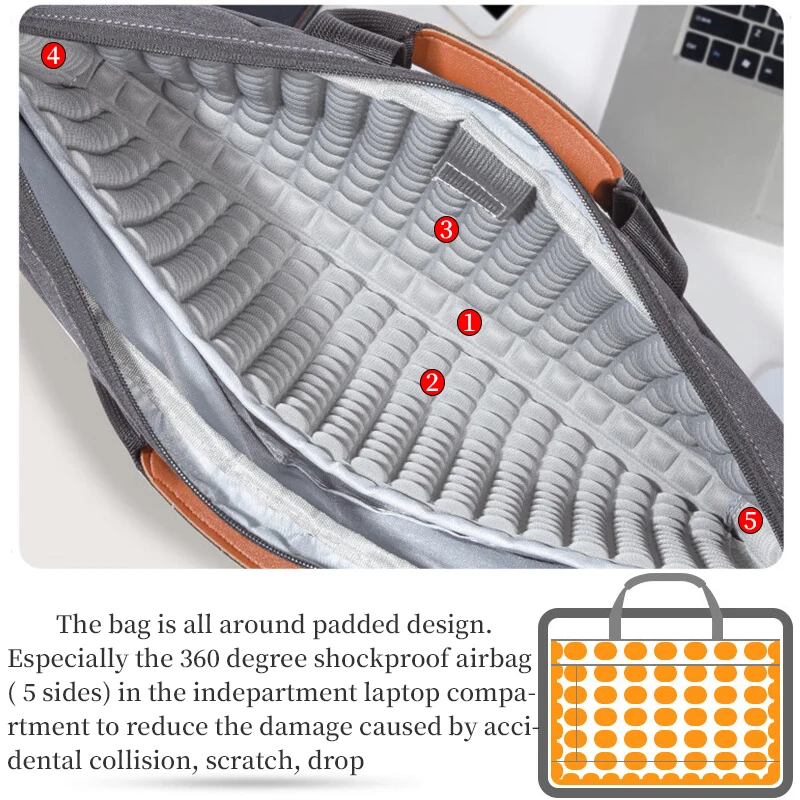 حقيبة كمبيوتر محمول 15.6 بوصة حقيبة يد رسول للرجال الأعمال مدرسة السفر حقيبة العمل لماك بوك لينوفو أيسر Asus Dell