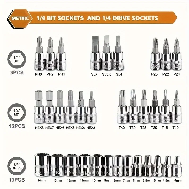 46pcs Car Repair Tool Kit, 1/4 inch Drive Socket Ratchet Wrench Set,Combo Tools Kit Bicycle Auto Repairing Tool