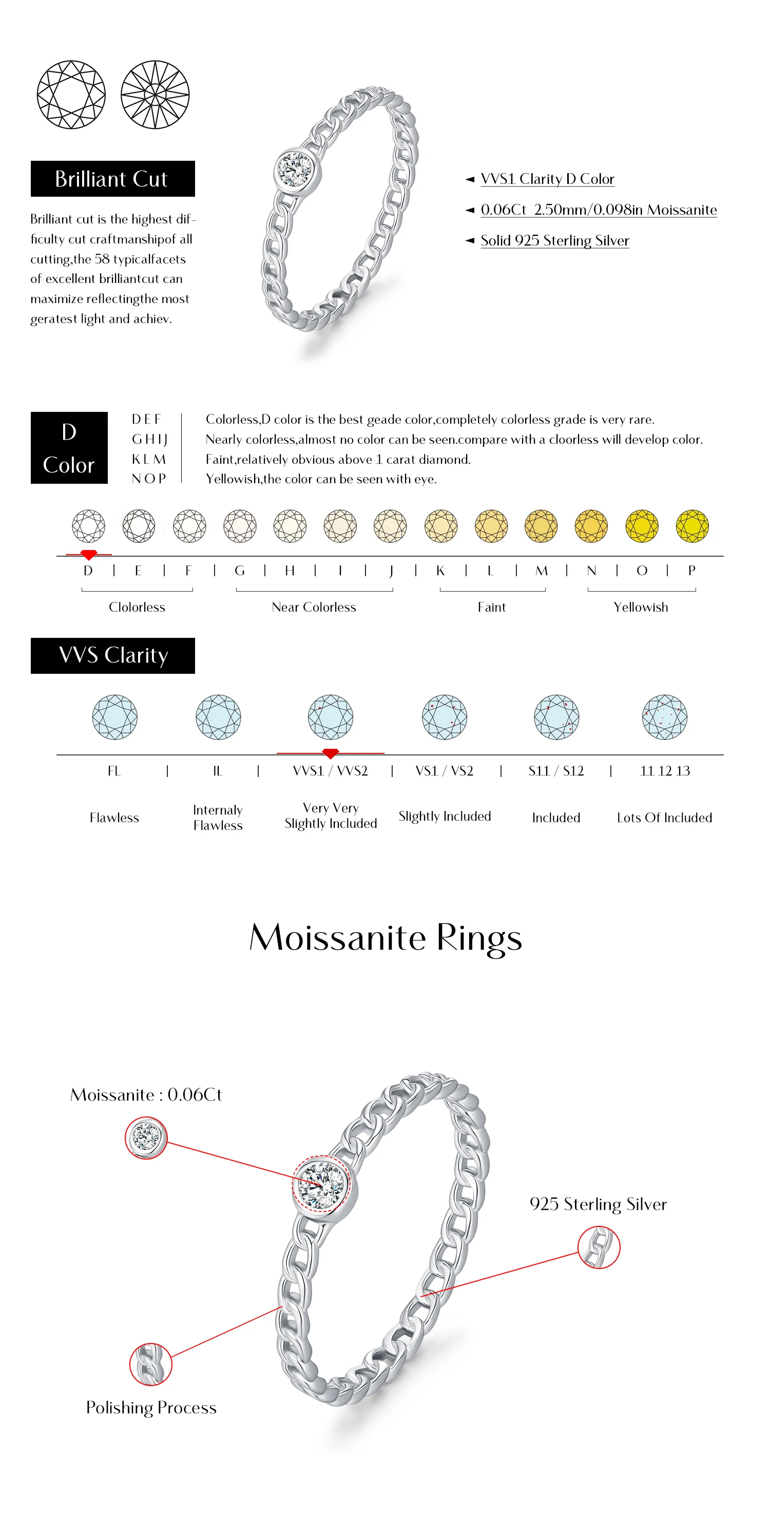 MODIAN Moissanit-Labordiamantringe aus 925er Sterlingsilber, trendige Ringe mit Verschlussdesign, Fingerringe für Frauen, Büro, edler Schmuck – Detail 4