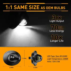 F350'deki deniz fenerinin en iyi 10 satışı-no. 5