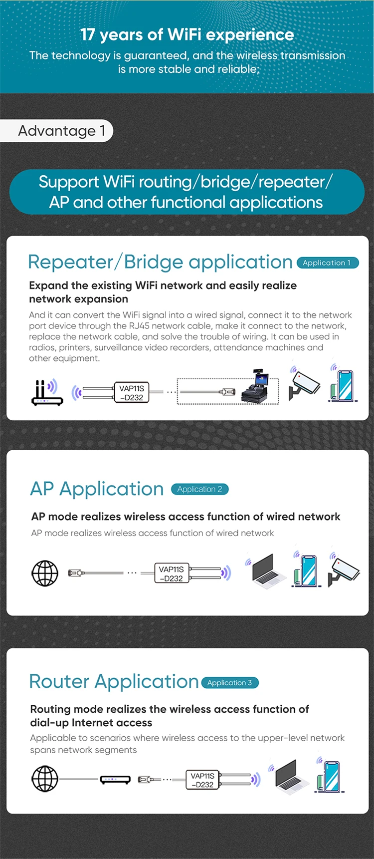 Vonets-デュアルバンドwifiシリアルポートサーバー,ブリッジリピーター,ワイヤレスルーター,wifi拡張機能,医療機器用rs232,VAP11S-D232