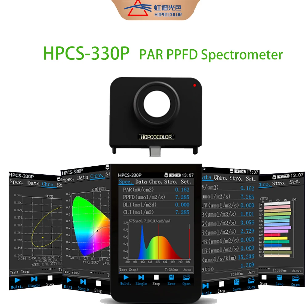 HPCS-330P PAR Light Meter PPFD Spectrometer Also Flicker CCT CRI Meter for Horticulture light