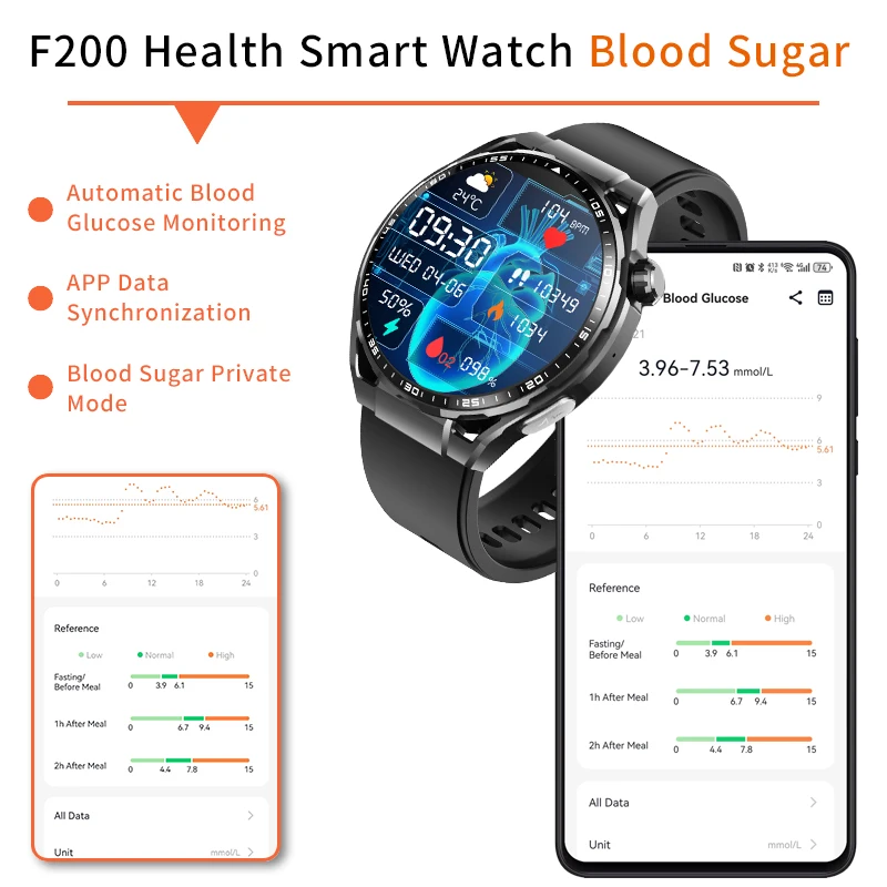 Smart Blood sugar watch 24h measurement of glucose, Blood pressure, Blood lipids, Uric acid, ECG, Wireless Bluetooth Smart APP