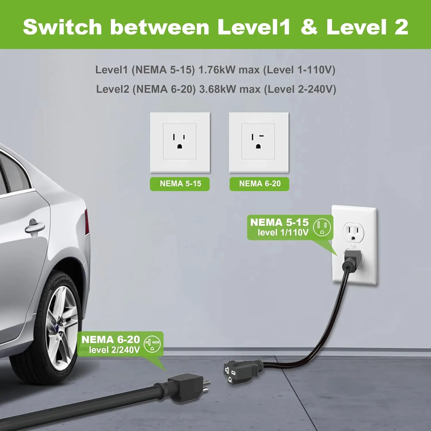 Carregador EV portátil de 18 pés 16Amp 240V, plugue NEMA 6-20, compatível com J1772, certificado ETL