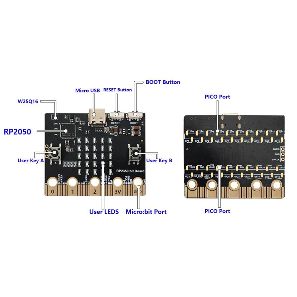 A03R لـ 2 RP2350 Bit Board لوحة تطوير برمجة Python متوافقة مع BBC Micro-Bit