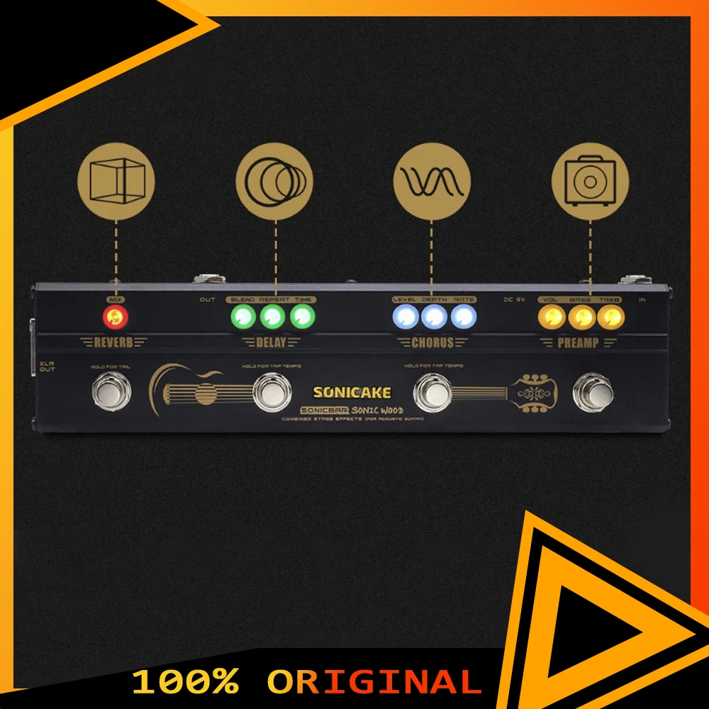 Sonicake Sonic Wood… - image