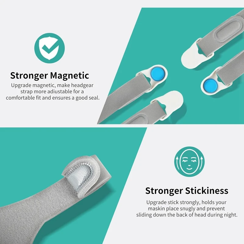 2 упаковки сменных головных уборов, совместимых с F20, с магнитными зажимами, регулируемый сменный ремешок для головного убора для F20