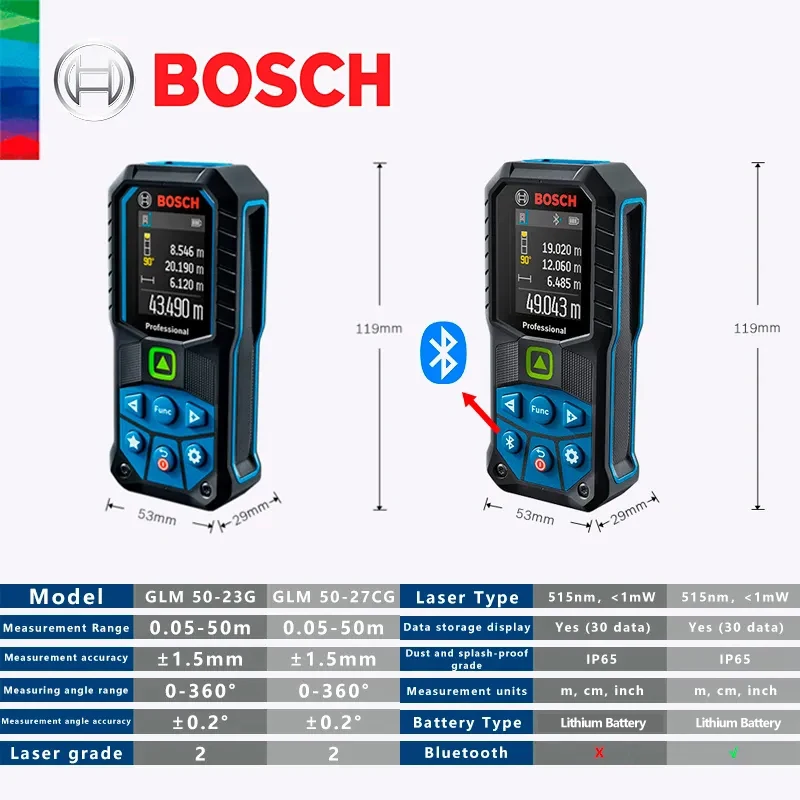 Imagem -02 - Bosch Glm5023g Profissional Verde Laser Rangefinder 2-em1 Medidor de Distância a Laser Digital Fita Medida Instrumento de Medição a Laser