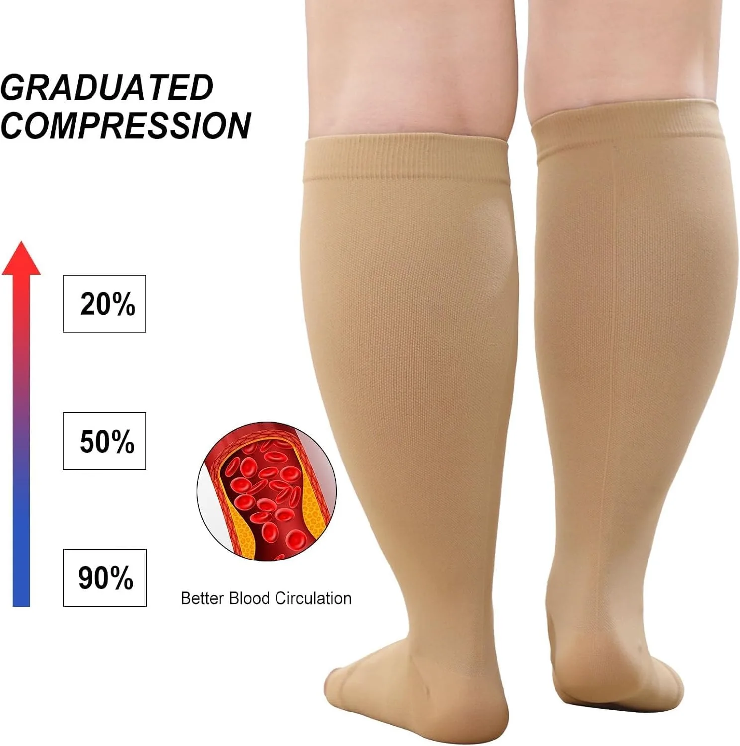 1 par de calcetines de compres - Compression Sock Medical reseña y precio