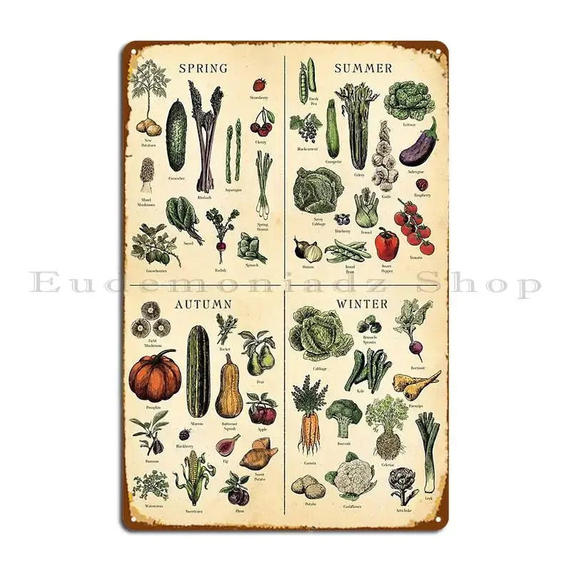 Saisonale Obst und Gemüse Diagramm Metall Plaque Poster Bar Höhle Wand Dekor Party Druck Garage Zinn Zeichen Poster