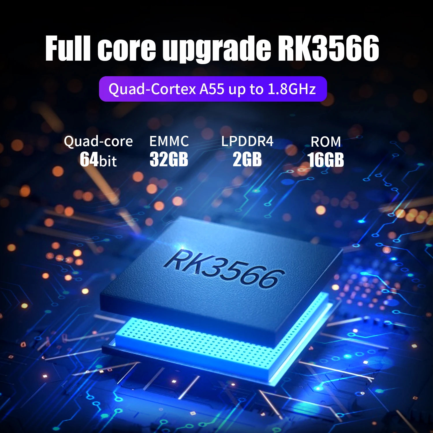ANBERNIC RG353PS RG353P 64 Bit Handheld Game Console Linux System 3.5-inch IPS Screen Retro Game Player HDMI-compatible 3500 mAh