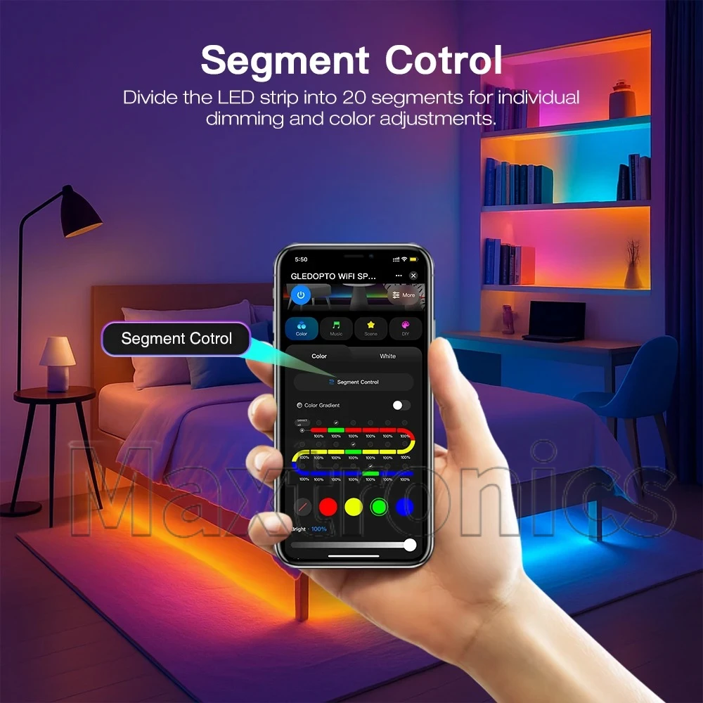 GLEDOPTO WiFi + BLU Tuya WS2811 SK6812 SPI Pixel LED Controller Smart Life App Controle voor TM1814 TM1934A WS2801 WS2805 LED Strip