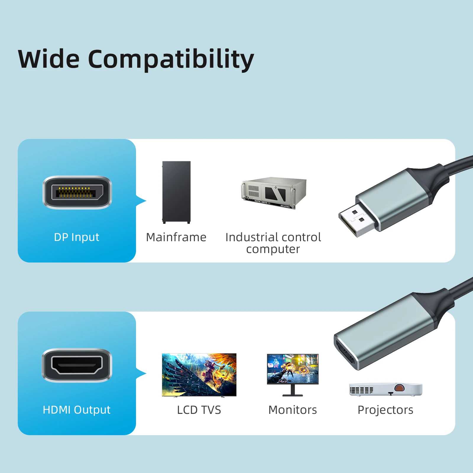 محول DisplayPort النشط إلى HDMI 8K/60 4K/144، مضفر، للكمبيوتر الشخصي والكمبيوتر المحمول وسطح المكتب وحدة معالجة الرسومات Nvidia وAMD، يدعم Eyefinity