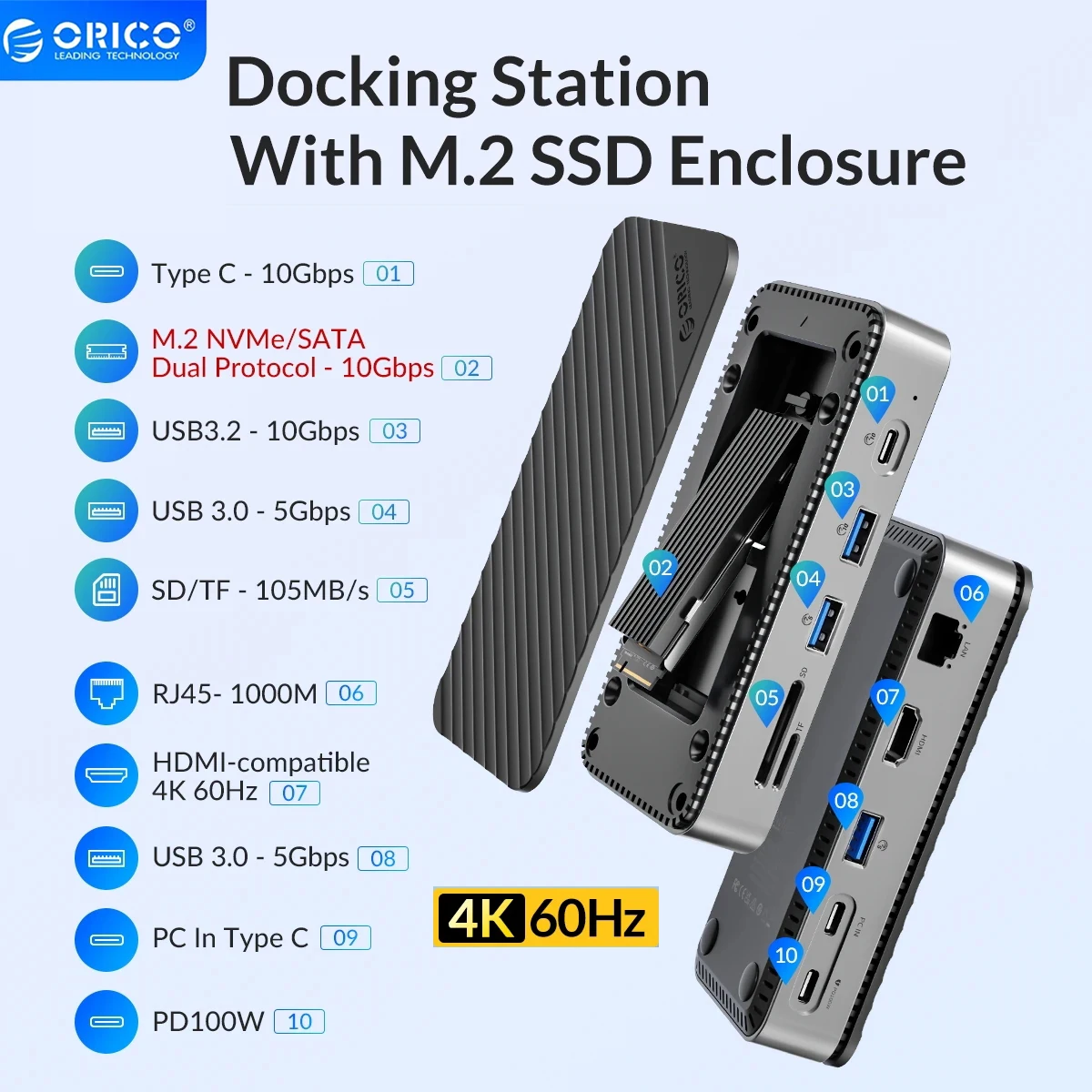 ORICO 10 in 1 USB C HUB Docking Station 10Gbps with M.2 NVMe SATA SSD Enclosure 4K60Hz PD100W RJ45 SD/TF For MacBook Air M1 M2