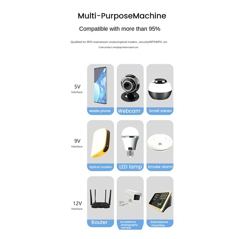 Catu daya tanpa sakelar, 5V 9V 12V 24V POE 11000Mah cadangan baterai untuk Wifi Router CCTV (colokan EU)