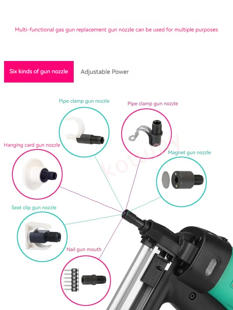 Pneumatic Nail Gun Lithium Battery Gas Nail Gun Steel Air Stapler Pneumatic Tools For Frame And Trunking With 6 Nozzles