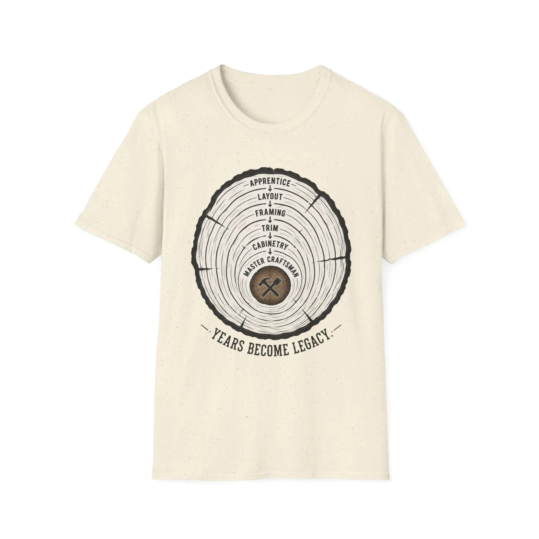 Funny Carpenter Shirt, Woodworker Gift, Years Become Legacy Tee, Carpenter T-Shirt, Woodworking Shirt, Finish Carpenter Gift