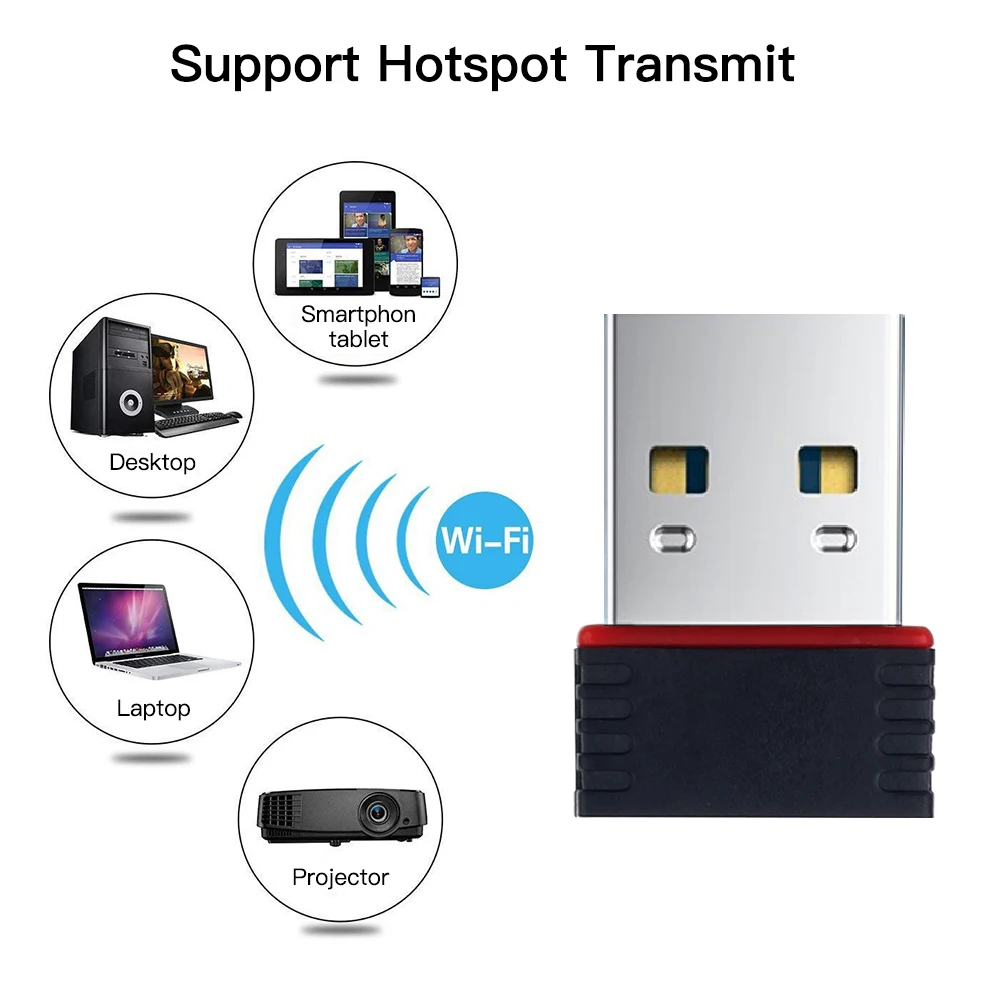 150Mbps Kartu Jaringan USB Mini RTL8188 USB 2.0 Penerima Nirkabel Dongle Kartu Jaringan Laptop PC Adaptor Wi-Fi Lan Eksternal