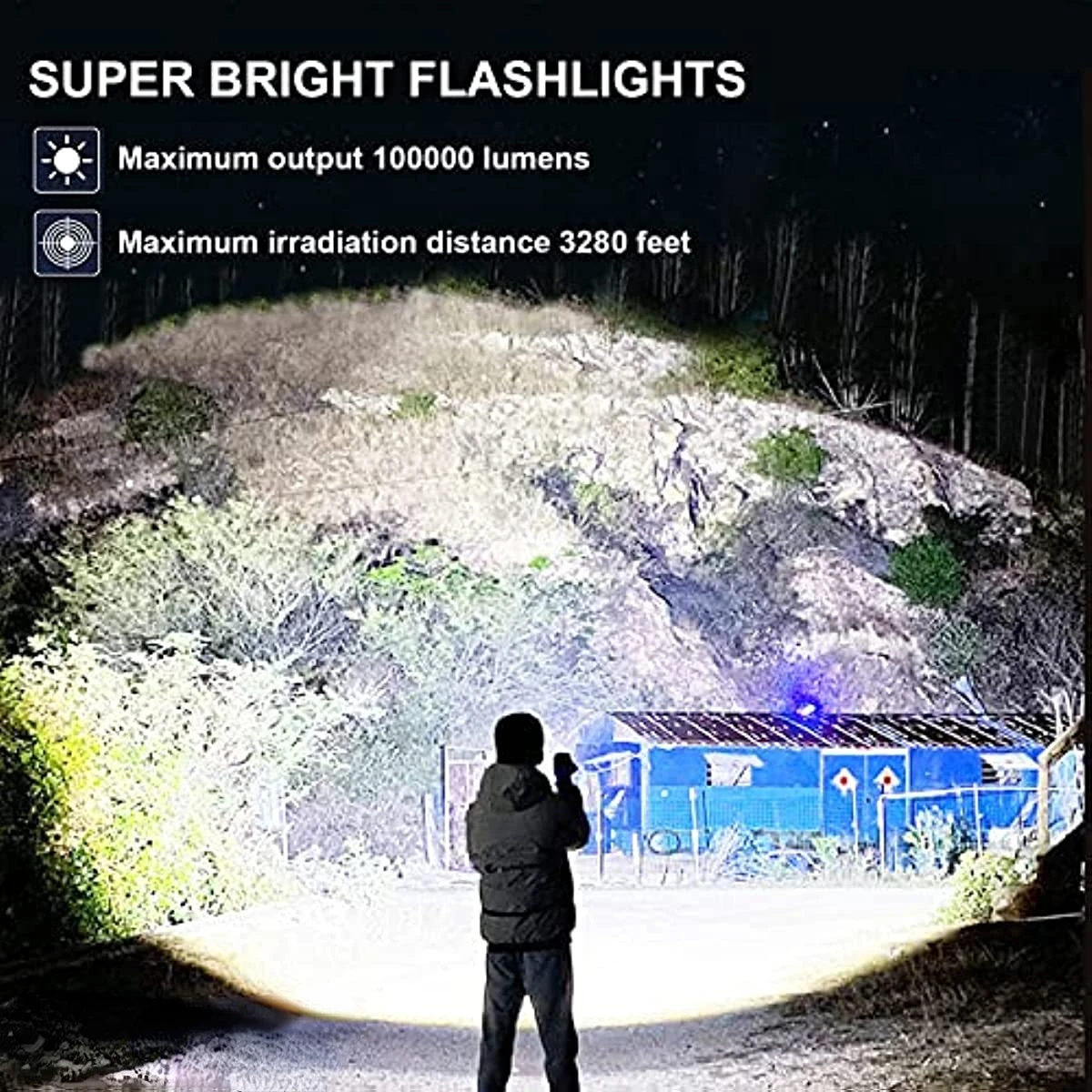 High Lumens Rechargeable LED Flashlight 5 Modes Powerful Handheld Flash Light Zoomable Camping Torch 18650/26650 Battery Lantern