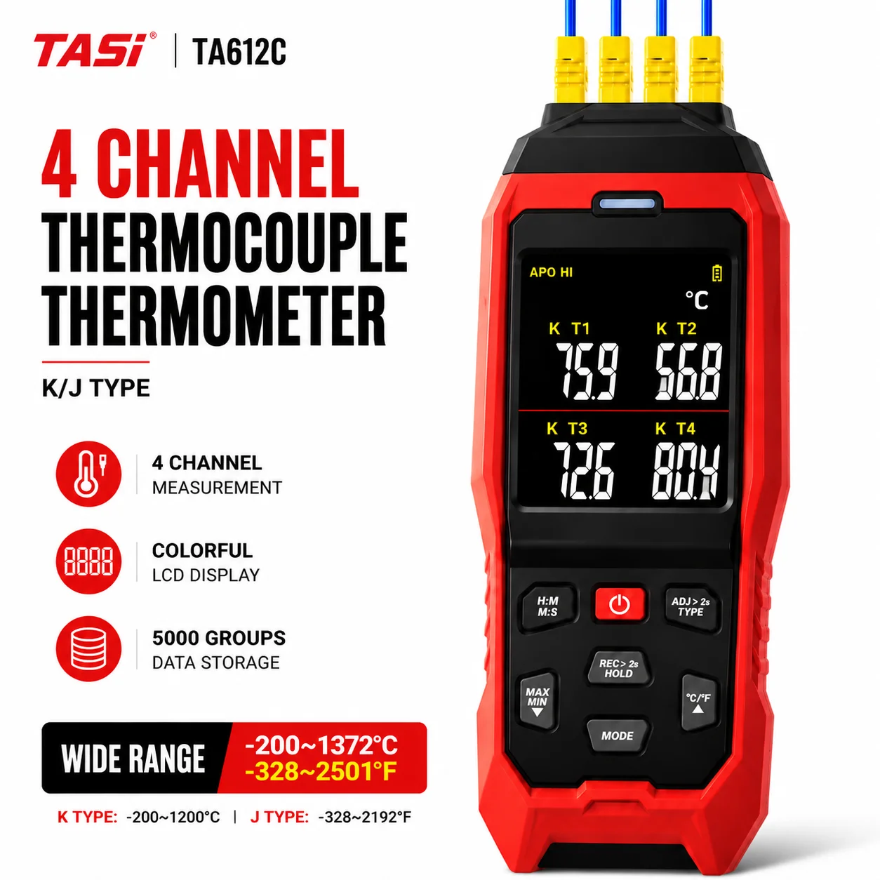 #36 Thermocouples Sale