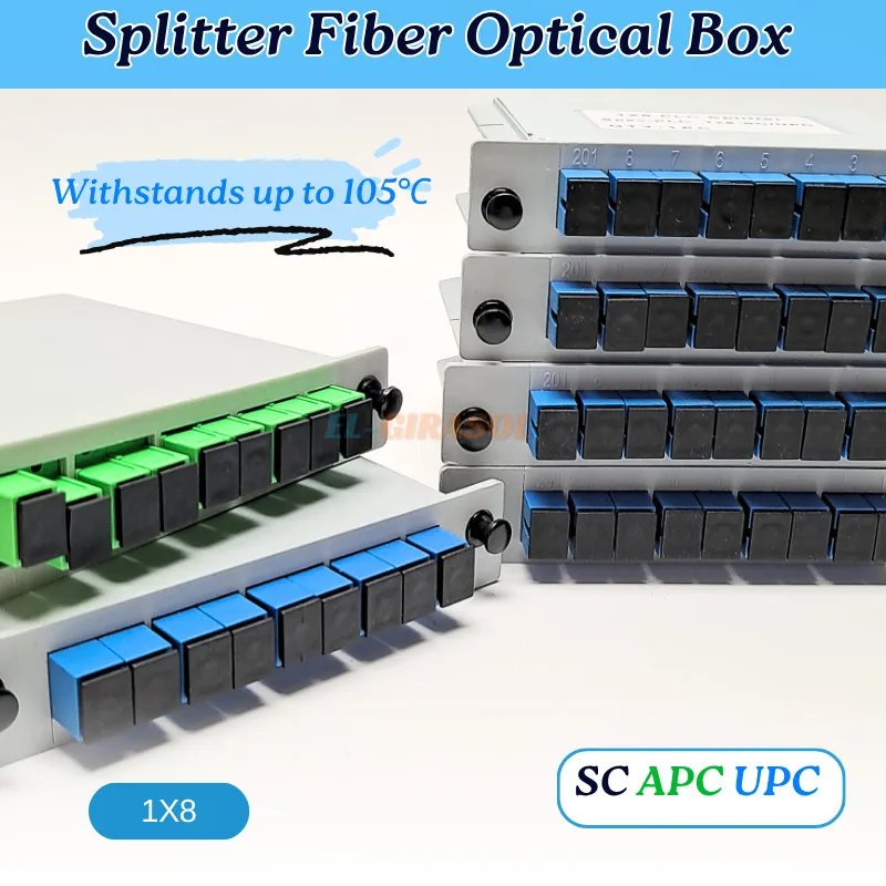 

1X8 Splitter Fiber Optical Box SC APC UPC PLC FTTH PLC Splitter Box with 1X8 Planar Waveguide Type Optical Splitter
