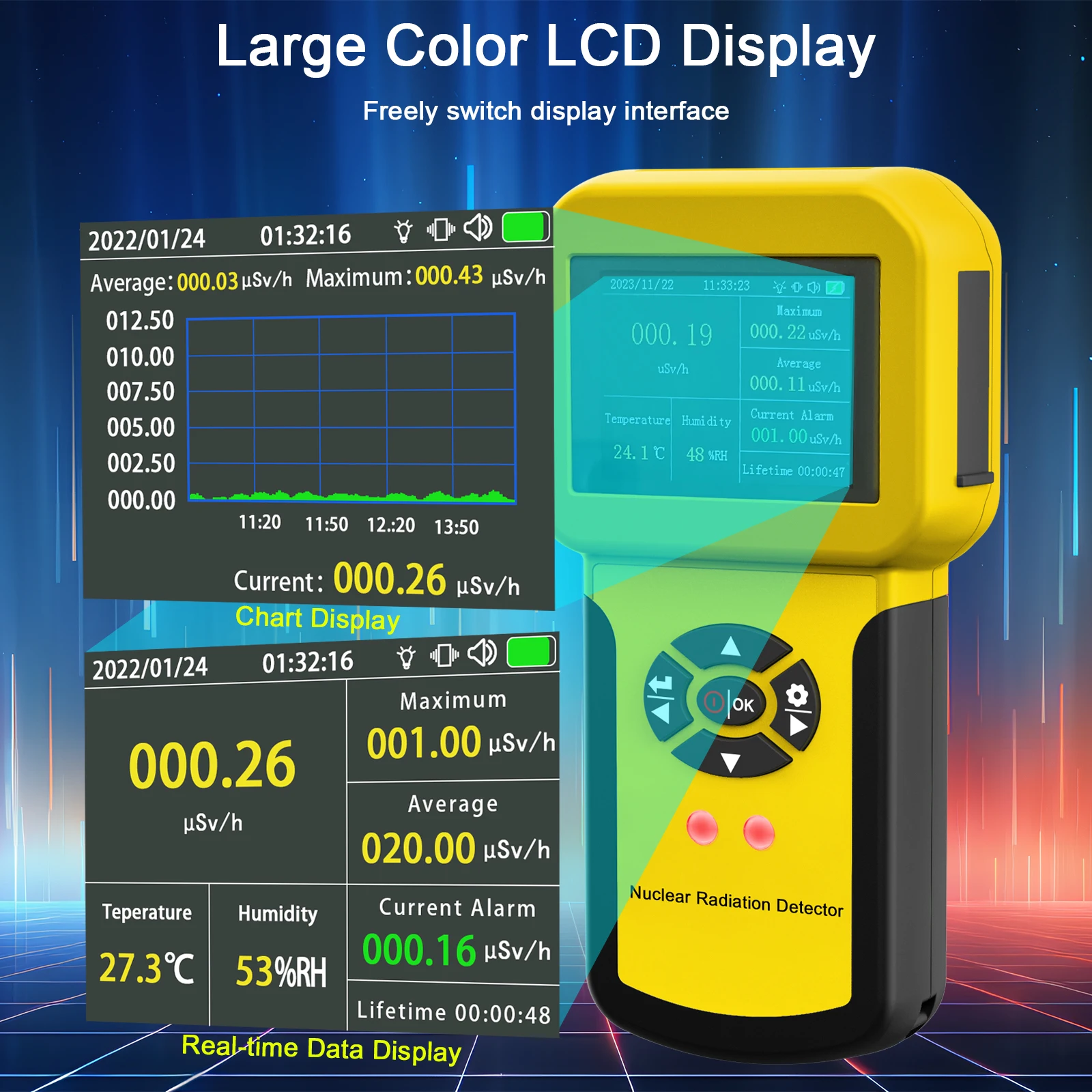 Nuclear Radiation Detector Geiger Counter Beta Gamma X-Ray Dosimeter μSv/h mR/h Data Logger