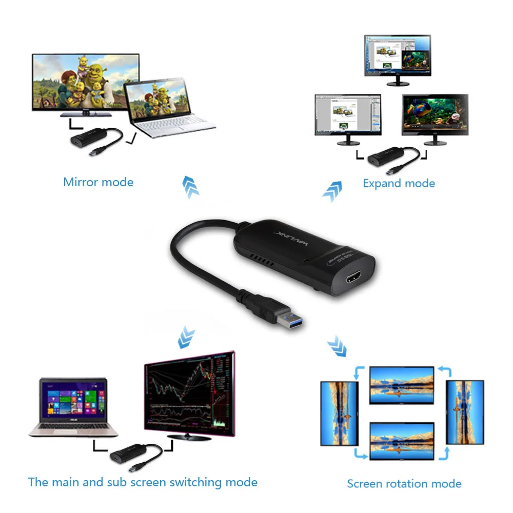 Wavlink USB 3.0 HDMI 호환 비디오 그래픽 어댑터, 외부 비디오 카드 오디오, 다중 모니터용, 최대 2048 × 1152 M1 M2