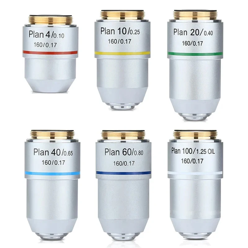 The Ultimate Guide to Choosing the Right Microscope Objective for Precision Biological Imaging