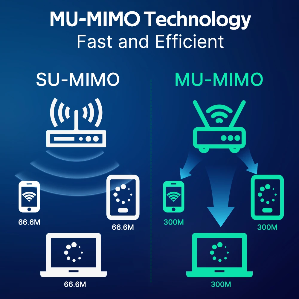 Adapter bezprzewodowy WiFi 7 MT7925 M.2 NGFF Tri Band 2.4G/5G/6GHz BT 5.4 802.11AX z zestawem antenowym do PC z systemem Win 10/11 — zdjęcie produktu 4