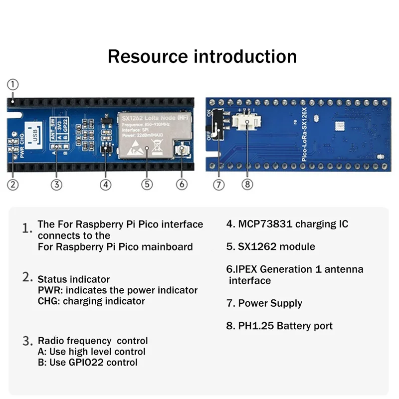 Expansão Módulo Board para Raspberry Pi, Pico lora Node, Suporte LoRaWAN Protocol, SX1262 863-870MHz