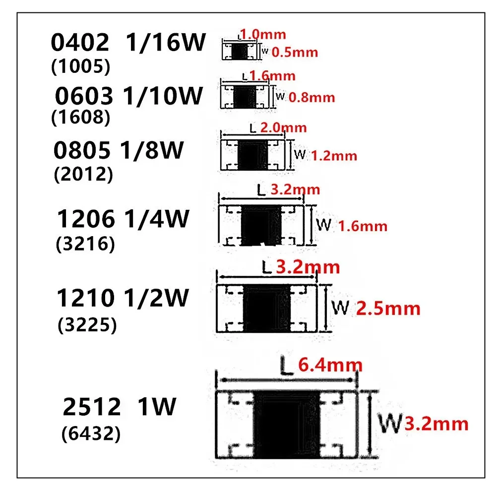 مقاوم Smd ، 1kr ، 1k ، ohm ، 1/4w ،