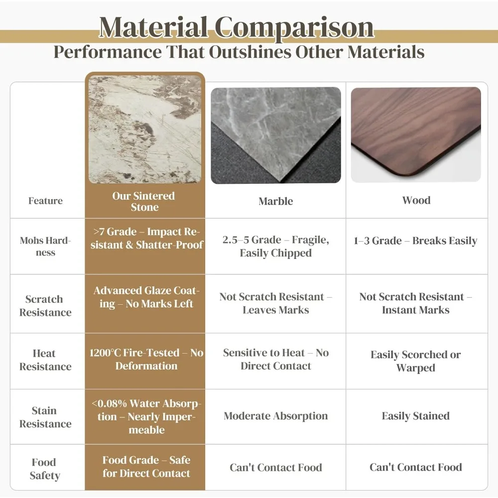 Mesa de cocina moderna Tulip, mesa de comedor redonda con tablero de piedra sinterizada, borde y base dorados, mesa de bistró para 2-4 personas