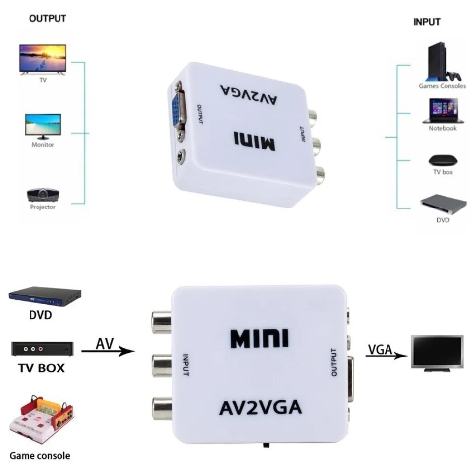 Grwibeou AV do konwerter VGA adaptera 1080P Mini RCA do wideo VGA z Adapter HDTV Audio 3.5mm gniazdo Audio AV2VGA / CVBS do komputera