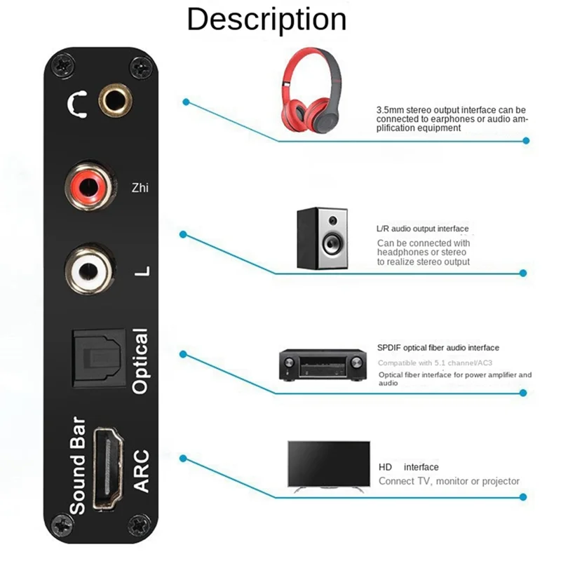 -Compatible Audio Returner ARC Function Optical Fiber Digital Audio Conversion Analog Signal DAC Audio Converter