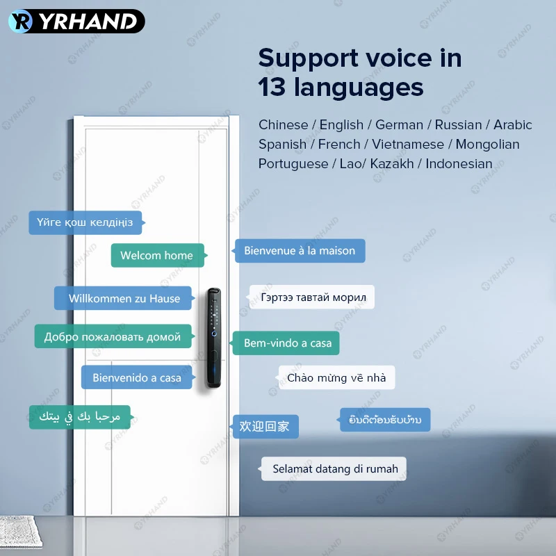 Imagem -03 - Yrhand Tuya Smart Door Lock 3d Face Real-time Intercom Câmera de Segurança Impressão Digital Inteligente Biométrico Electronic Key Unlock