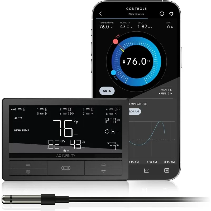 Controller 69 PRO+, Smart Environmental Controller 8-Port with Temp, Humidity, VPD, Timer, Cycle, Schedule Controls