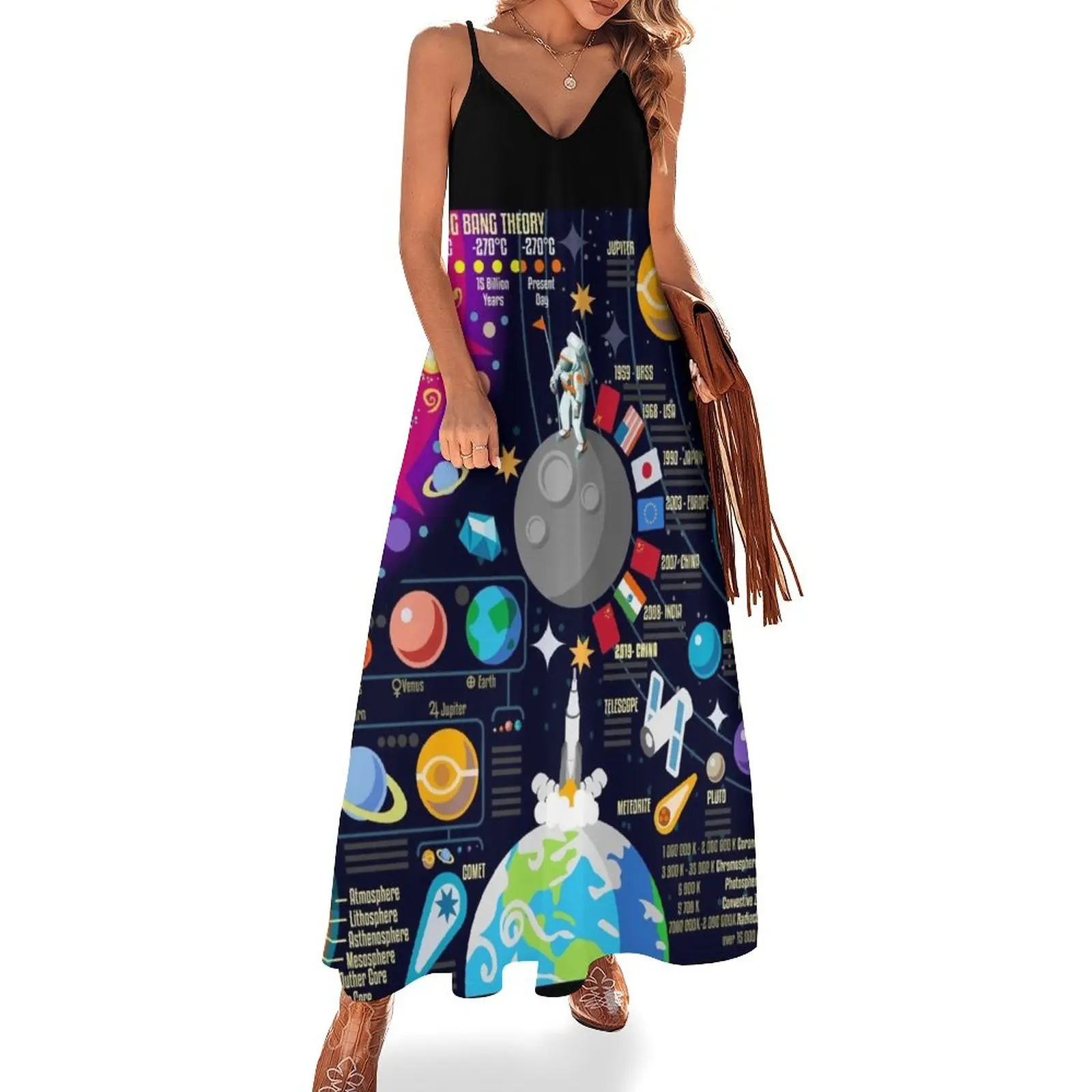 Space Universe Infographics Big Bang Sleeveless Dress party dresses woman summer women's dress 2023 elegant guest wedding dress